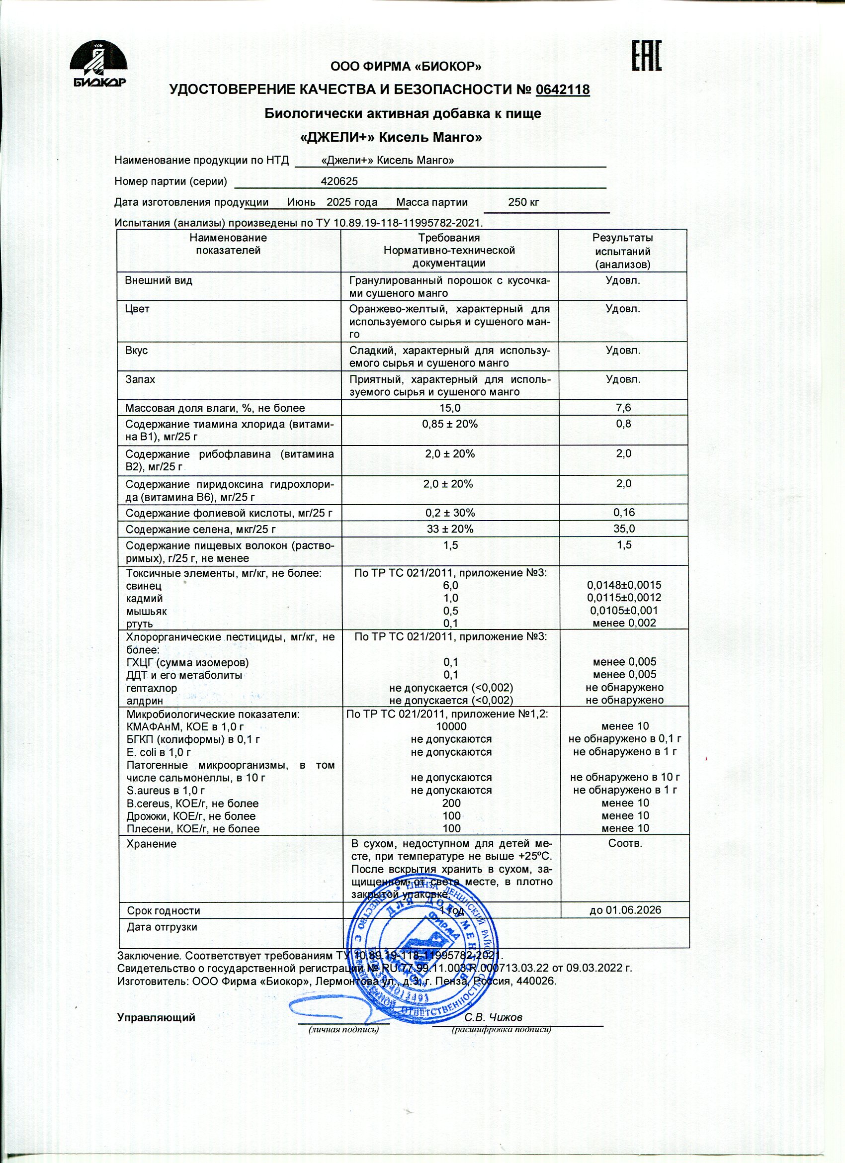 Паспорт №062025